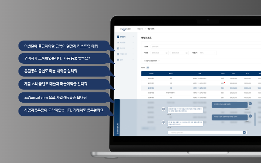Saleser Dashboard